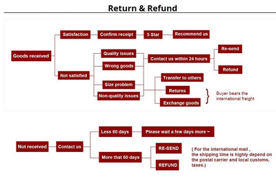 (XS-XL) 1 par de caneleiras de futebol para adultos e crianças, protetor de panturrilhas à prova de impacto, mangas de perna para treinamento de adolescentes