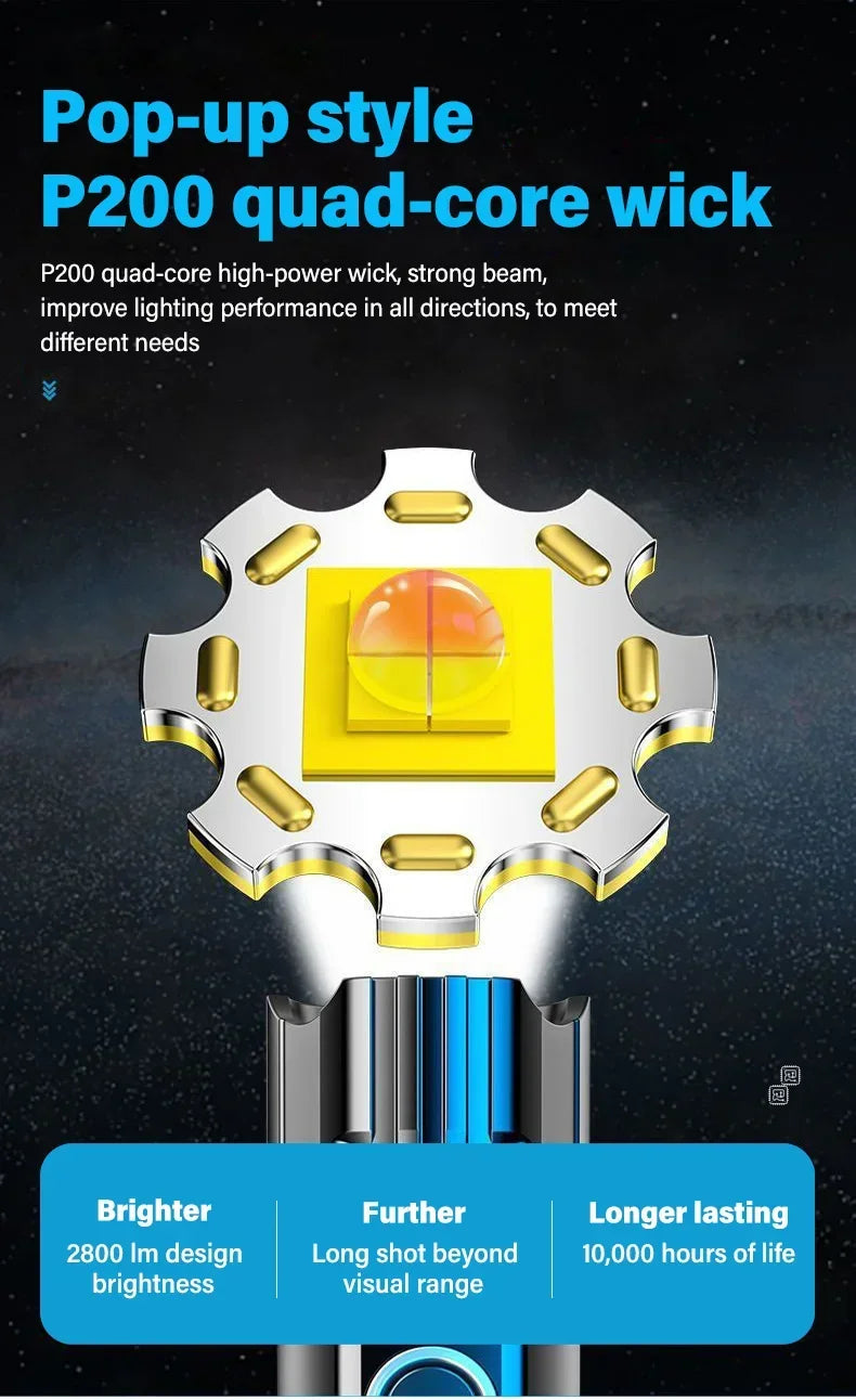 Lanterna LED de alta potência 2000LM, lanterna tática com luz de exibição, carregamento USB, acampamento, pesca, emergência, zoom