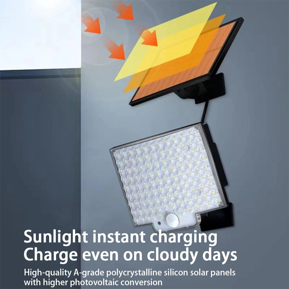 Luz solar dividida 106LED para áreas externas, à prova d'água, com sensor de movimento, holofote com controle remoto, 3 modos para pátio, garagem e quintal