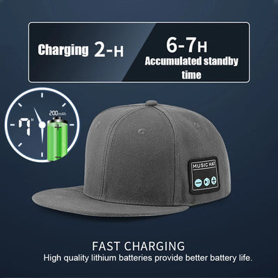 Boné de beisebol ajustável com microfone, fone de ouvido esportivo Bluetooth com dois alto-falantes, música e corrida sem fio
