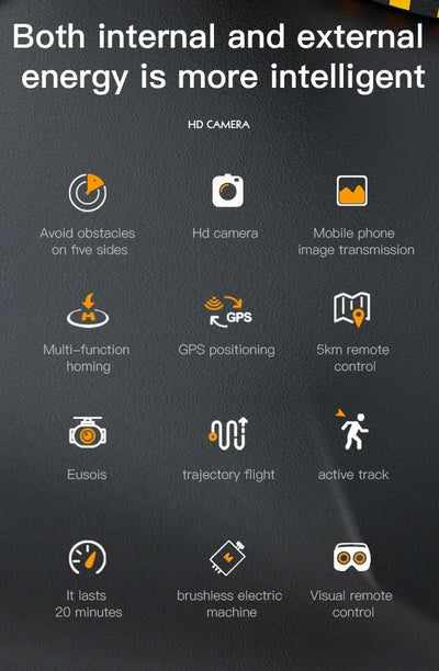 Drone Xiaomi MIJIA P11 Max 8K HD 5G GPS Fotografia Aérea Profissional Câmera Dupla Evita Obstáculos Quadrotor Sem Escovas 10000M