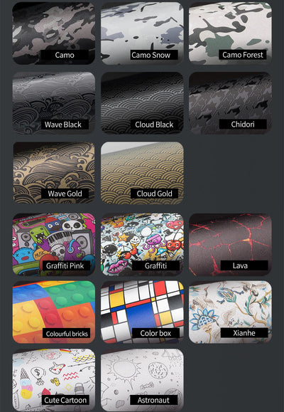 Para Sony A7IV Skin Sony A7M4 Camera Skin Película protetora anti-riscos Mais cores