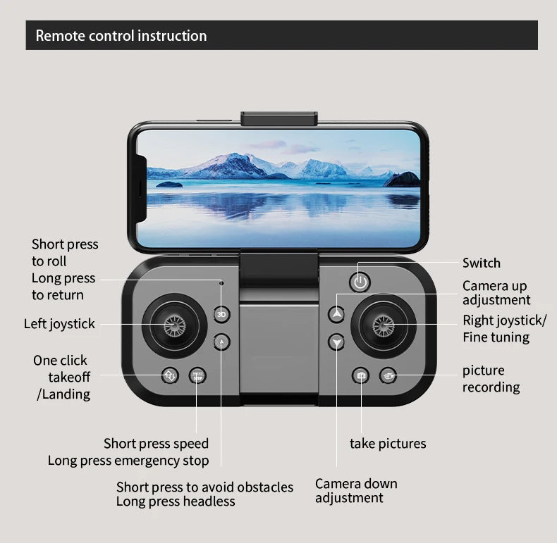 LYZRC L106 / L106MAX HD Câmera Dupla Comutação Motor Brushless RC Drone Dobrável Mini Wifi 2.4GHz 360° Helicóptero OAS Inteligente