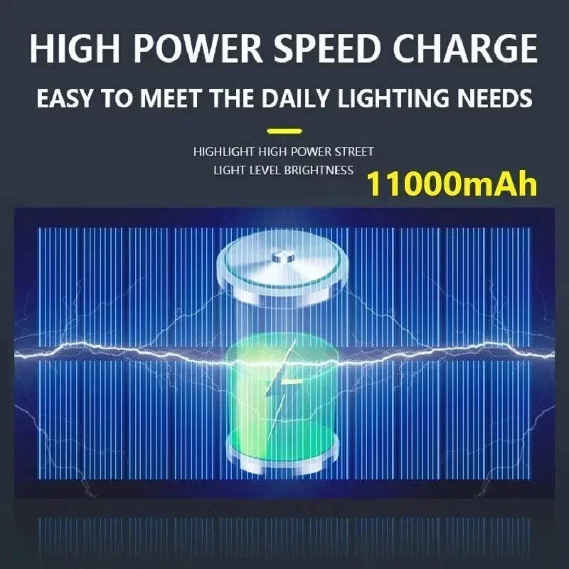 Lâmpada solar LED de 300.000 lm para áreas externas, com sensor de movimento, 4 modos, à prova d'água, IP65, para jardim Light Street Yard Lanter