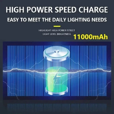 Lâmpada solar LED de 300.000 lm para áreas externas, com sensor de movimento, 4 modos, à prova d'água, IP65, para jardim Light Street Yard Lanter