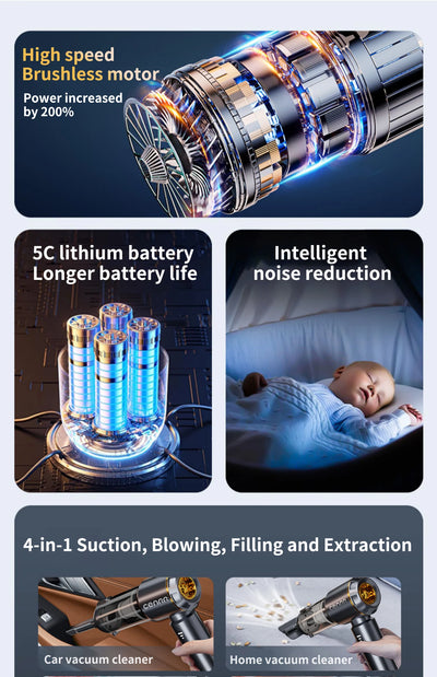 Aspirador de pó automotivo CENRR 998000PA com forte sucção, sem fio, portátil, máquina de limpeza