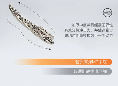 Sapatos masculinos Tênis masculinos casuais Sapatos masculinos tênis Sapatos de luxo Tênis de corrida Sapatos respiráveis da moda Mocassins Sapatos de corrida para homens