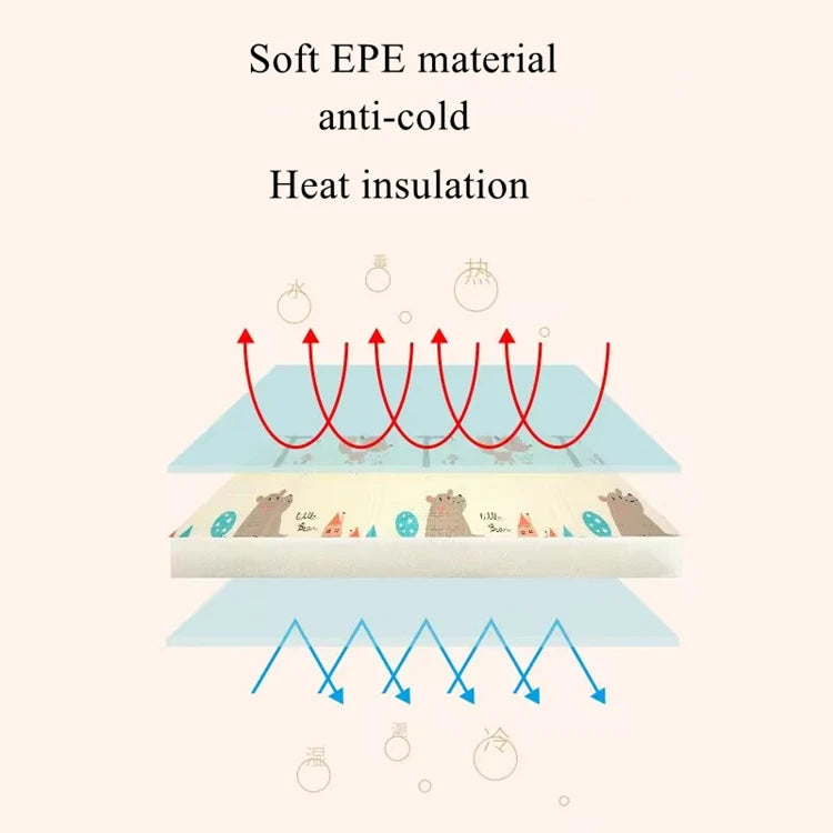 Tapete de brincar para bebês engatinhando 200x180cm/180x150cm, não tóxico, de alta qualidade, EPE, para atividades de ginástica, tapete de segurança para bebês