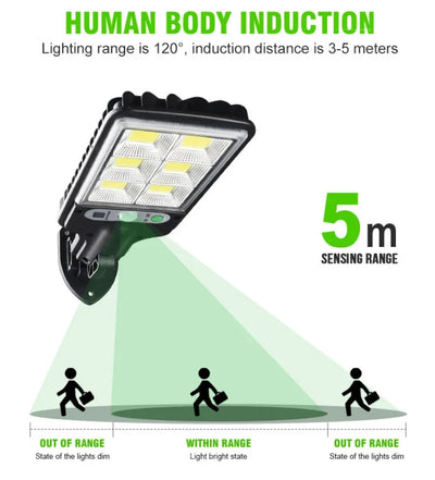 Luminária de parede solar LED para pátio, indução de corpo humano, jardim, terraço, porta de garagem, lâmpada de rua 616