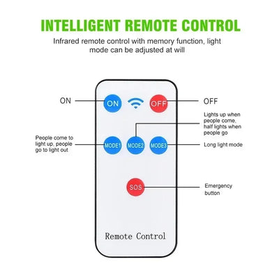 Luzes LED solares 9900LM para áreas externas, lâmpada solar com sensor de movimento, 3 modos, à prova d'água, IP65, luz solar para jardim, quintal, lanterna