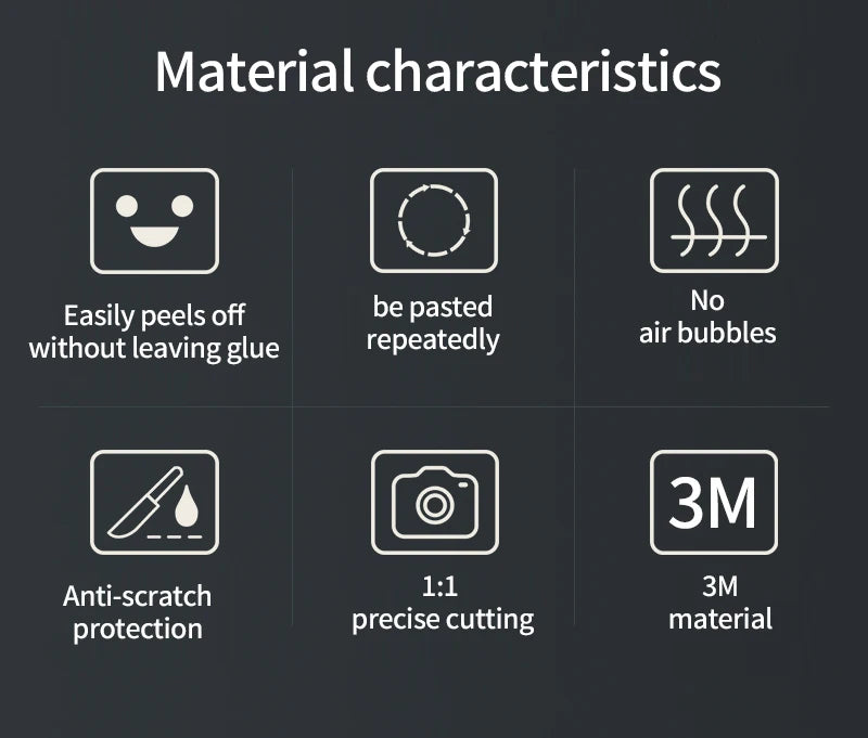 Para Sony A7IV Skin Sony A7M4 Camera Skin Película protetora anti-riscos Mais cores