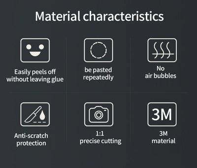 Para Sony A7IV Skin Sony A7M4 Camera Skin Película protetora anti-riscos Mais cores