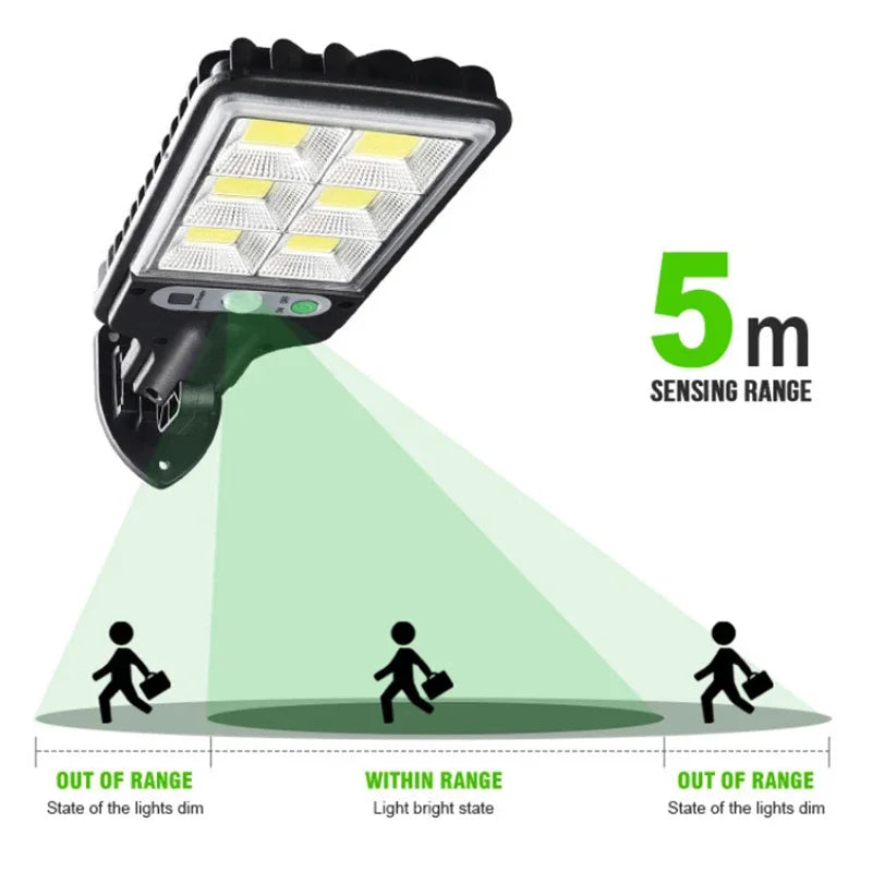Luminária de parede solar LED para pátio, indução de corpo humano, jardim, terraço, porta de garagem, lâmpada de rua 616