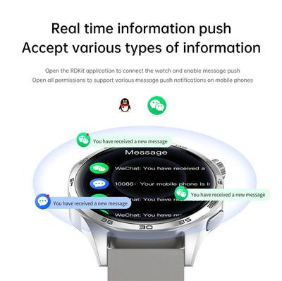 Para Huawei GT5 PRO Smart Watch Men Watch 4 Pro versão atualizada Tela AMOLED HD Bluetooth Chamada GPS NFC Frequência cardíaca SmartWatches