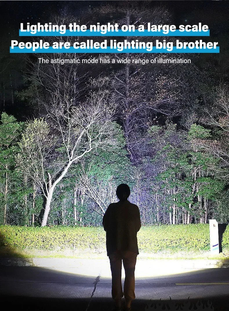 Lanterna LED de alta potência 2000LM, lanterna tática com luz de exibição, carregamento USB, acampamento, pesca, emergência, zoom