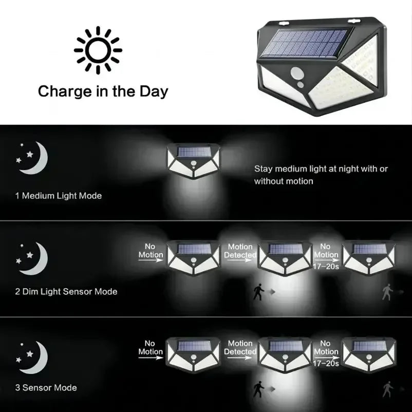 Lâmpada solar multifuncional para decoração de jardim externo, luz LED solar à prova d'água, holofote alimentado por luz solar com sensor de movimento