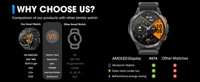 Relógio inteligente LIGE GPS premium, novo, altímetro, barômetro, tela AMOLED, GPS e bússola integrados, relógio inteligente esportivo militar masculino