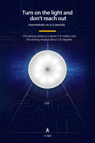 Lâmpada noturna LED inteligente com sensor de corpo humano, iluminação de emergência automática, carregamento USB, sem fio, sucção magnética, luz noturna