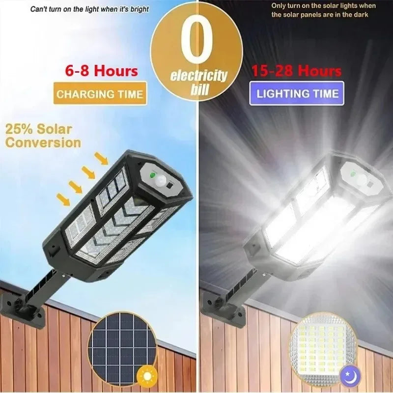 Luzes LED solares 9900LM para áreas externas, lâmpada solar com sensor de movimento, 3 modos, à prova d'água, IP65, luz solar para jardim, quintal, lanterna