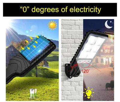 Luminária de parede solar LED para pátio, indução de corpo humano, jardim, terraço, porta de garagem, lâmpada de rua 616