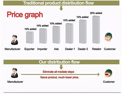 Relógio inteligente LIGE GPS premium, novo, altímetro, barômetro, tela AMOLED, GPS e bússola integrados, relógio inteligente esportivo militar masculino