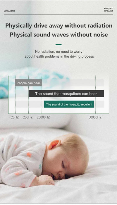 Repelente ultrassônico de mosquitos, luz noturna LED, mata insetos, lâmpada noturna elétrica para ambientes internos e externos, armadilha para moscas, captura de insetos, mata insetos