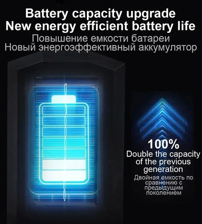 Luzes LED solares 9900LM para áreas externas, lâmpada solar com sensor de movimento, 3 modos, à prova d'água, IP65, luz solar para jardim, quintal, lanterna