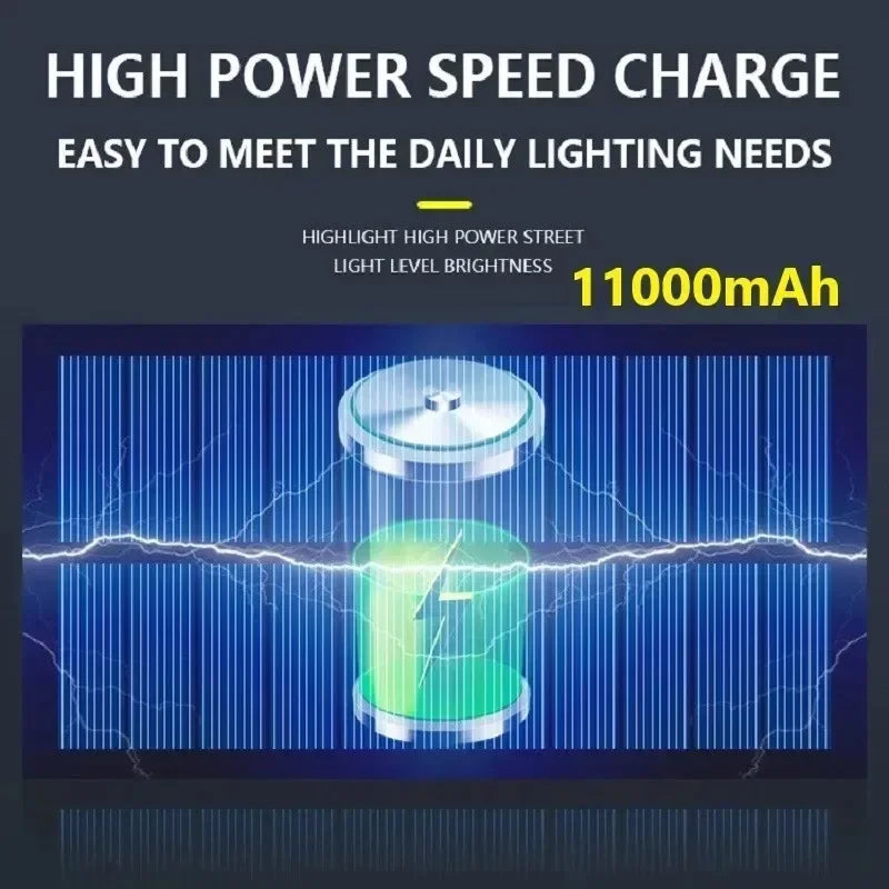 Luzes LED solares 9900LM para áreas externas, lâmpada solar com sensor de movimento, 3 modos, à prova d'água, IP65, luz solar para jardim, quintal, lanterna