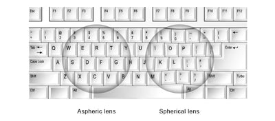 Óculos de leitura CLLOIO UltraLight de alta qualidade em titânio puro, anti-raios azuis, para miopia e hipermetropia, óculos de grau
