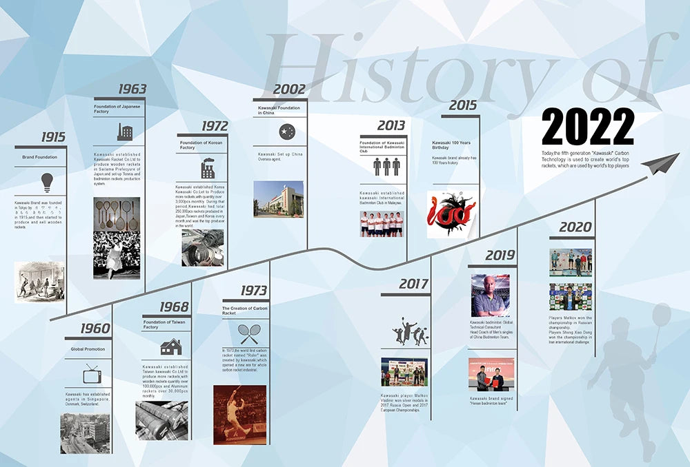 Kawasaki Novos Tênis de Badminton Masculino Respirável Antiderrapante Calçados Esportivos para Homens e Mulheres K-065D