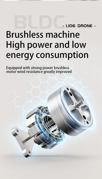 LYZRC L106 / L106MAX HD Câmera Dupla Comutação Motor Brushless RC Drone Dobrável Mini Wifi 2.4GHz 360° Helicóptero OAS Inteligente