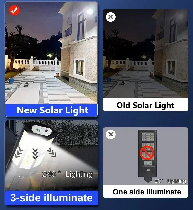 Luzes LED solares 9900LM para áreas externas, lâmpada solar com sensor de movimento, 3 modos, à prova d'água, IP65, luz solar para jardim, quintal, lanterna