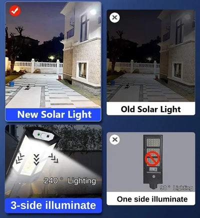 Luzes LED solares 9900LM para áreas externas, lâmpada solar com sensor de movimento, 3 modos, à prova d'água, IP65, luz solar para jardim, quintal, lanterna