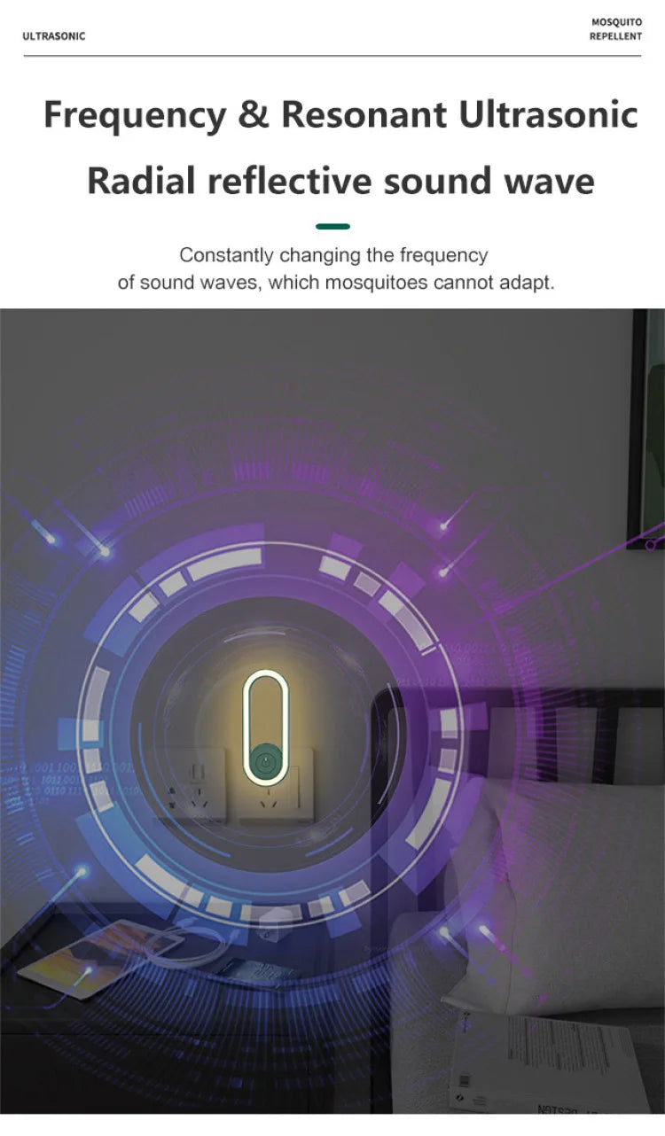 Repelente ultrassônico de mosquitos, luz noturna LED, mata insetos, lâmpada noturna elétrica para ambientes internos e externos, armadilha para moscas, captura de insetos, mata insetos